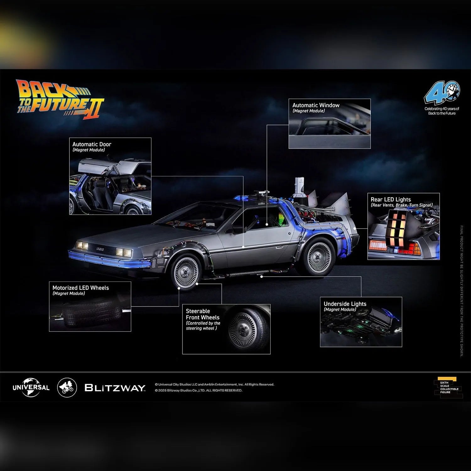 Back to the Future Part II: DeLorean Time Machine: Blitzway Blitzway